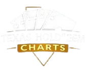 texas holdem charts